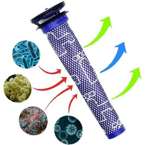 Filtres En Bâton Lavable Compatible Pour Aspirateur Dyson DC58 DC59 DC61 DC62 DC74 V6 V7 V8 – Image 3